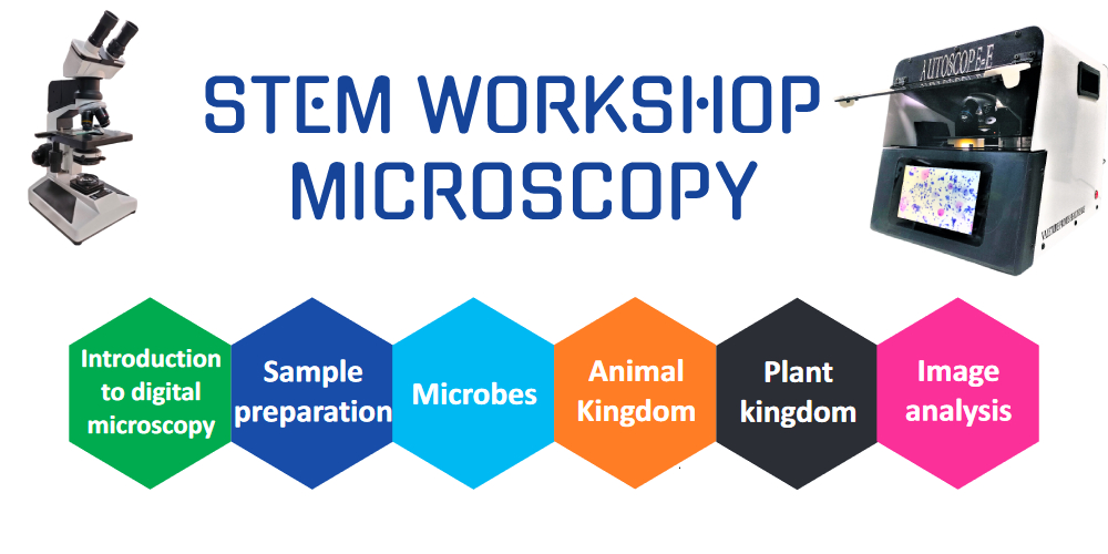 Microscopy Workshop